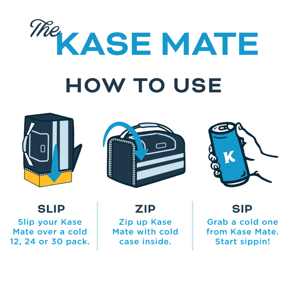 How to use Kase Mate, Slip your Kase over the pack of beer, zip it up, and Sip!