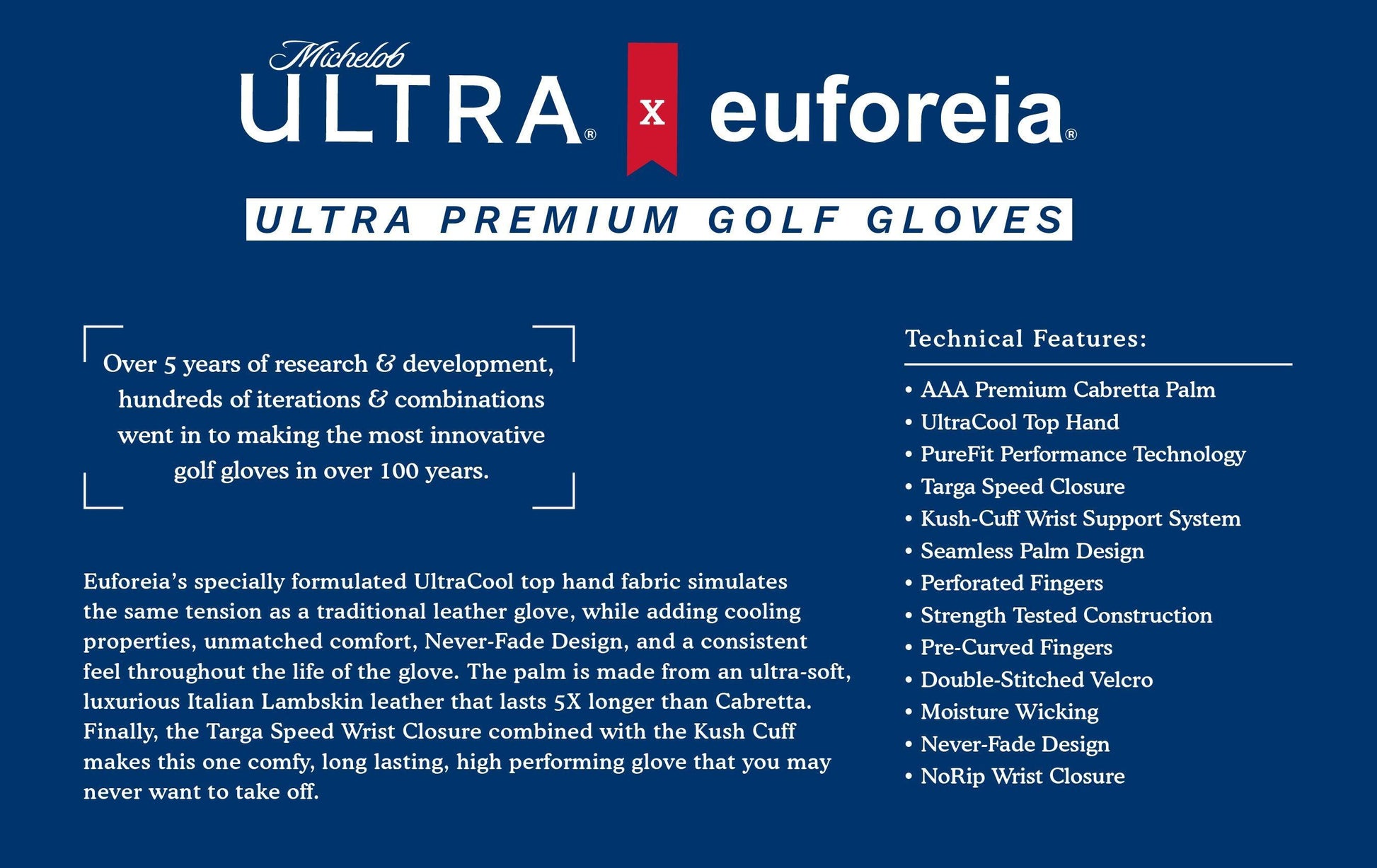 ULTRA x euforeia about information