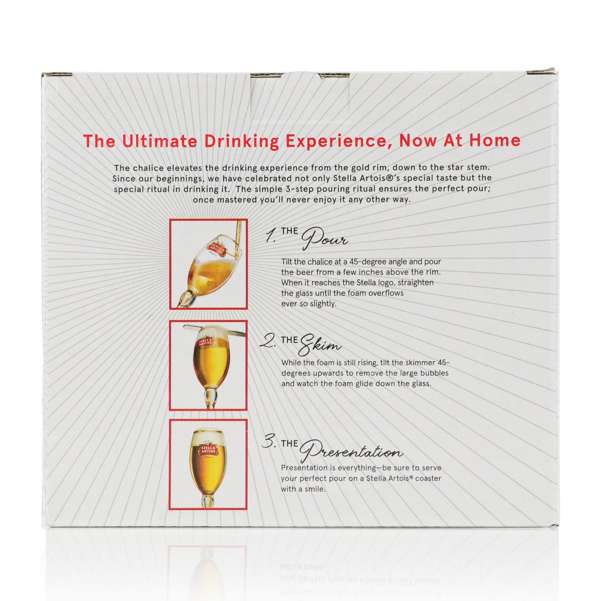 Stella Artois Chalice Pack of 2 back of box 